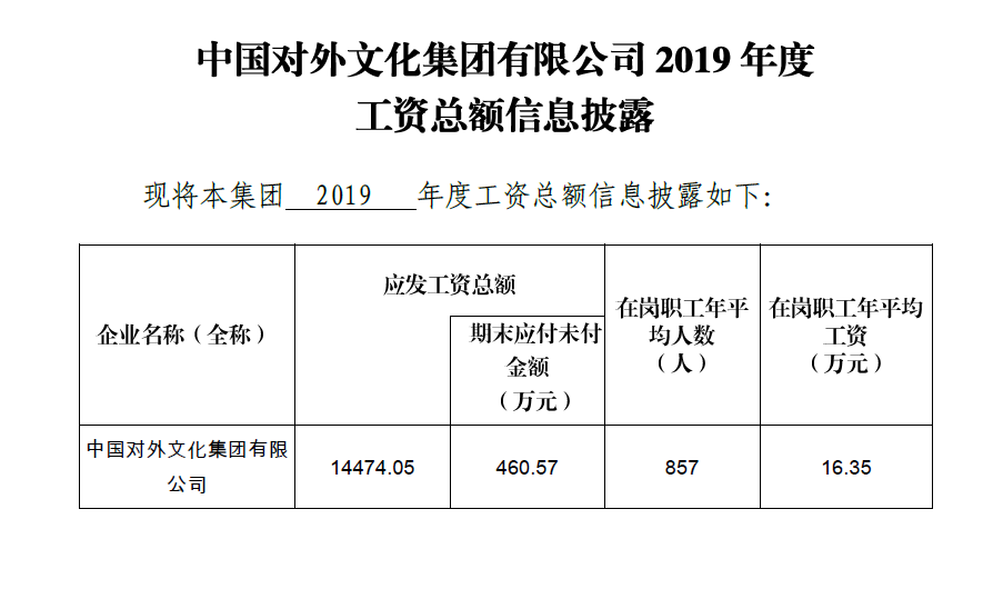 非物質文化遺產